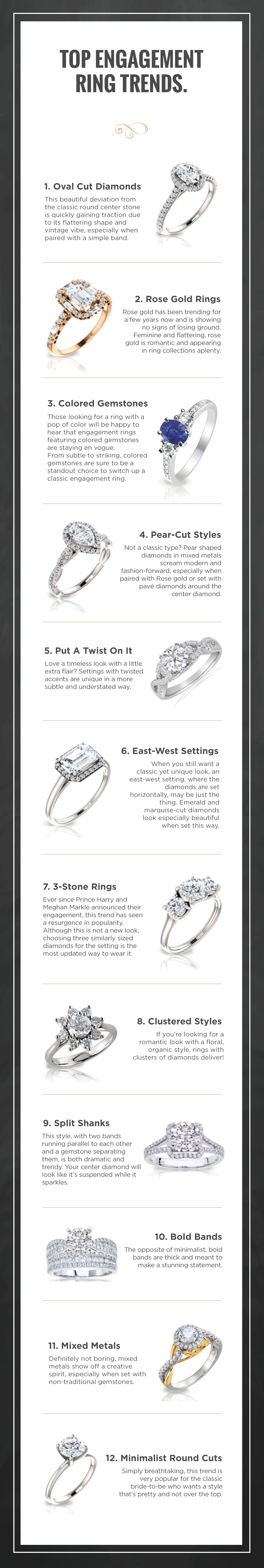 Top Engagement Ring Trends
